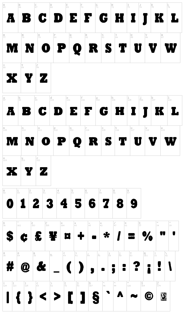 Tender Goliath font map